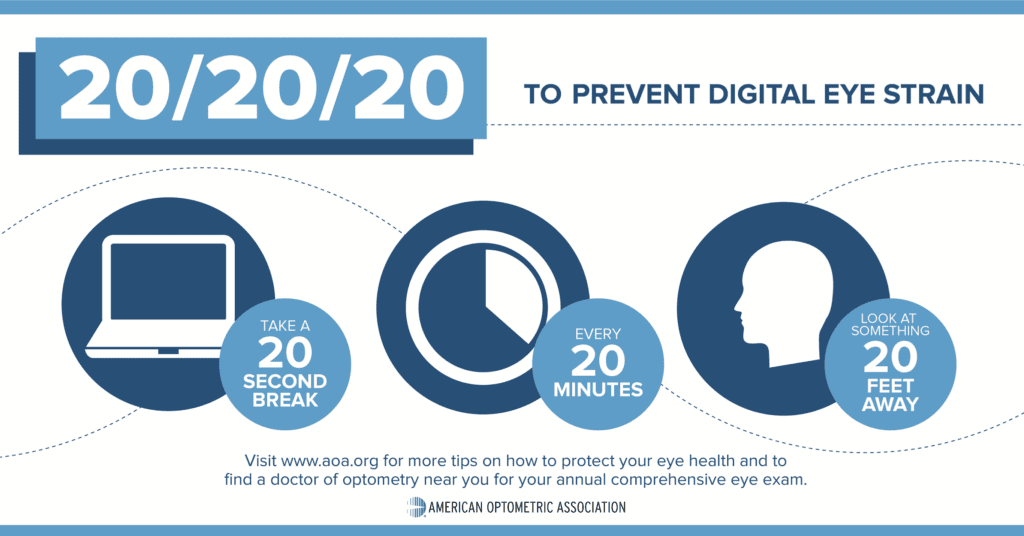 20-20-20 To Prevent Digital Eye Strain